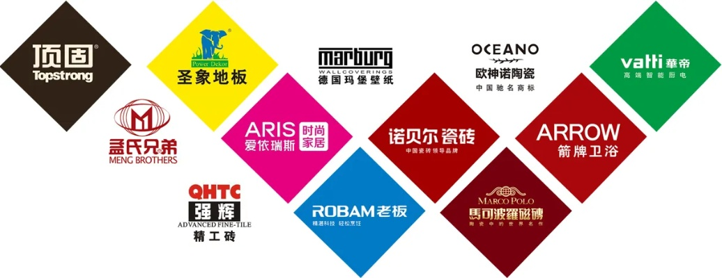 探索装修品牌划分图的奥秘