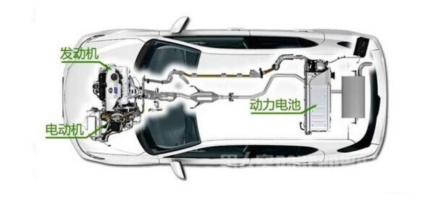 油电混合动力汽车的双轮驱动